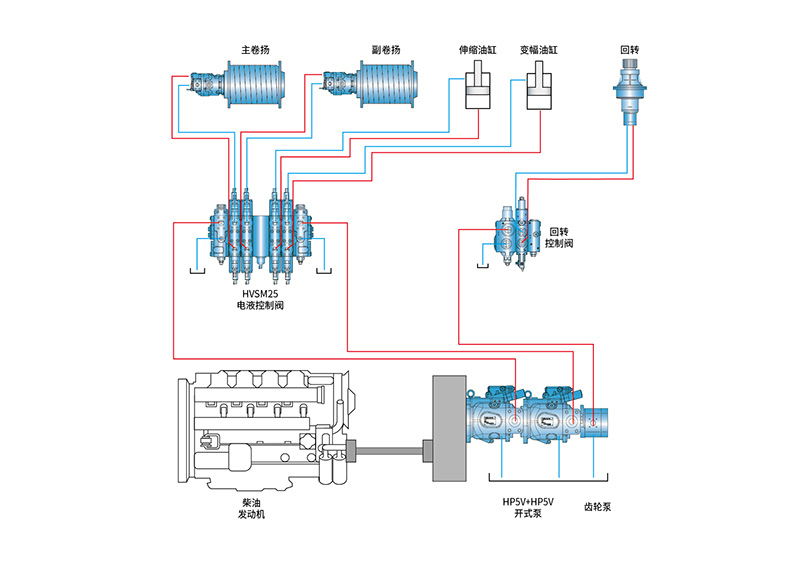 2 汽車起重機.jpg