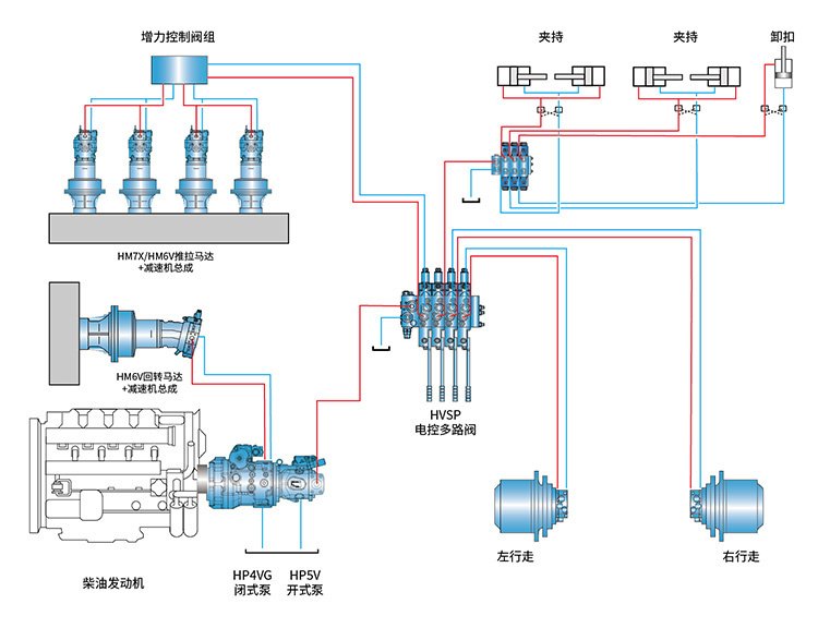 5 水平定向鉆.jpg
