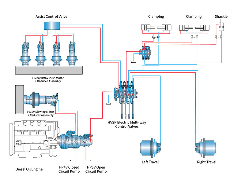 5 水平定向鉆.jpg
